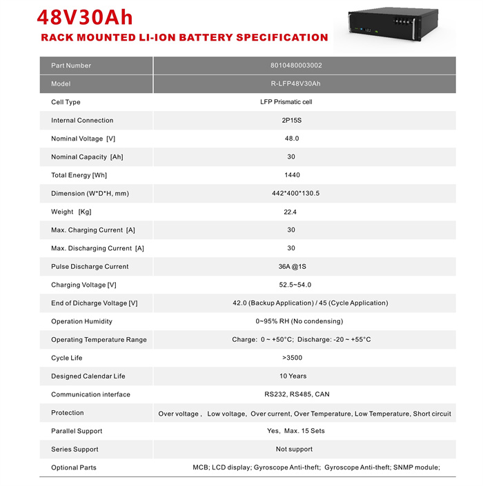 Datasheet 48V30AH.jpg