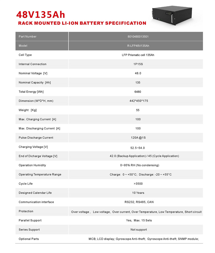 Datasheet 48V135AH.jpg