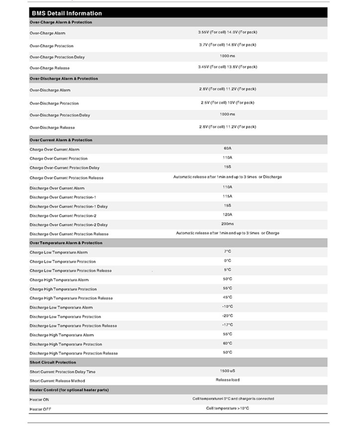 Datasheet_ New Generation Li-ion battery_页面_04.jpg